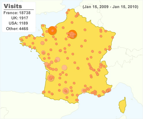 Start Business in France website analytics